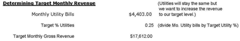 Determining Target Monthly Revenue